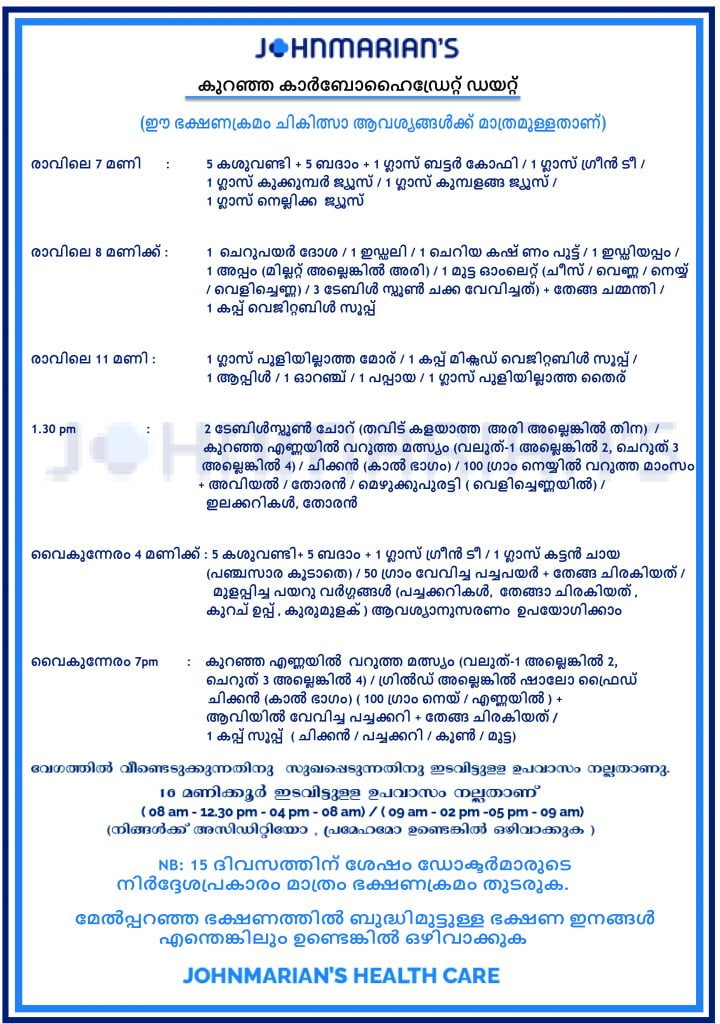 diet-charts-dr-manoj-johnson