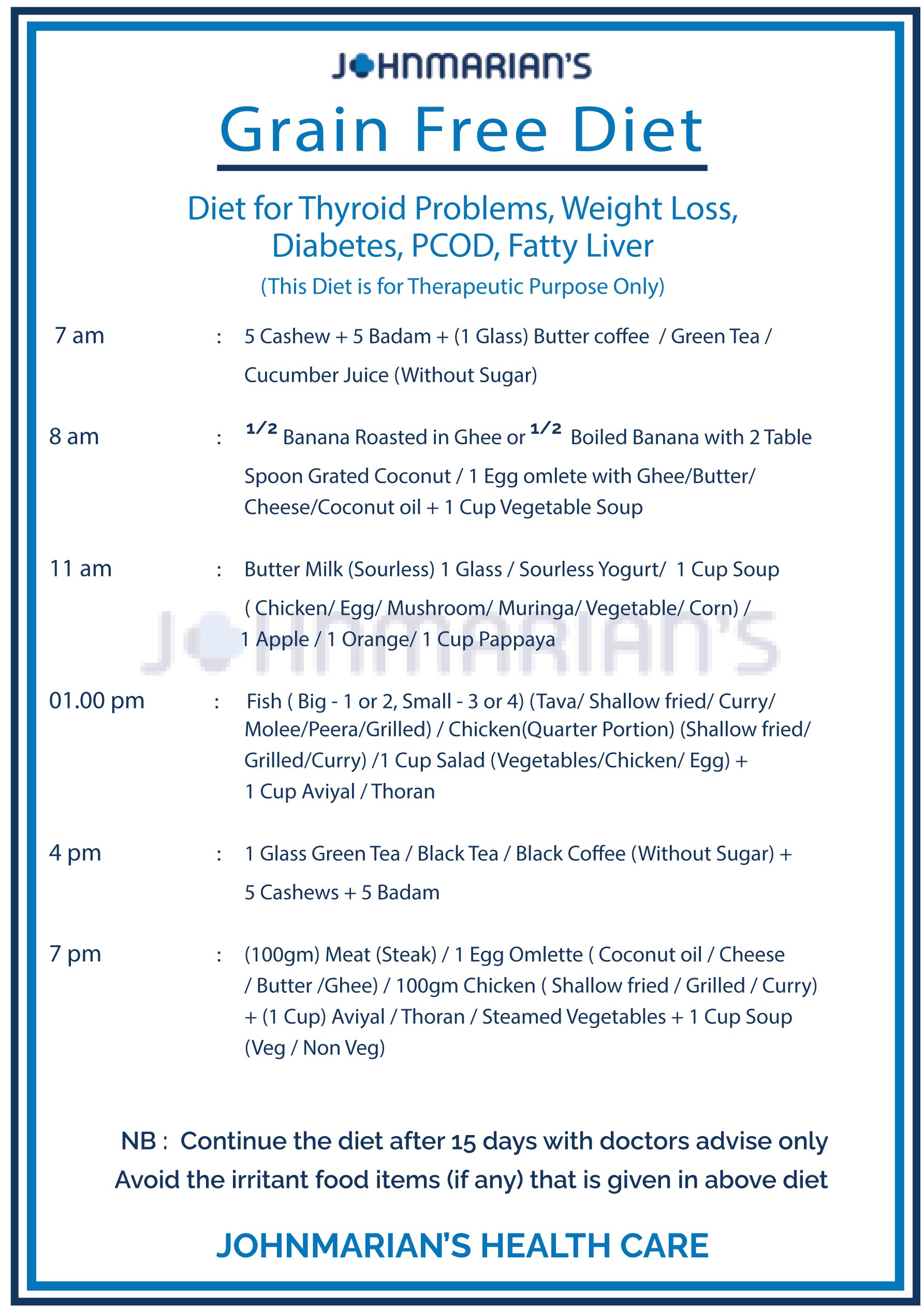 diet-charts-dr-manoj-johnson