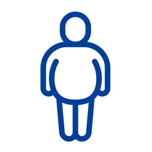 obesity